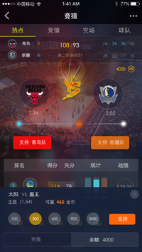 这一活动多 这一活动多