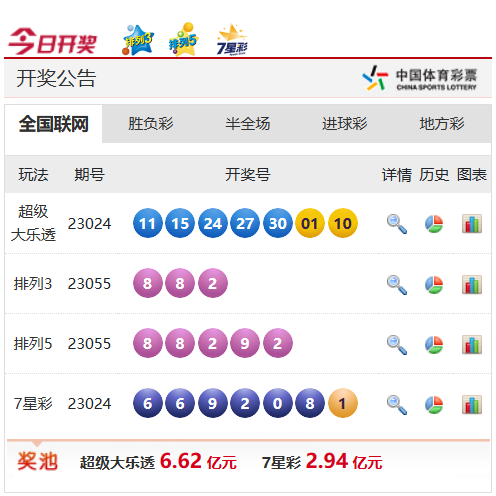 无论是支持 无论是支持