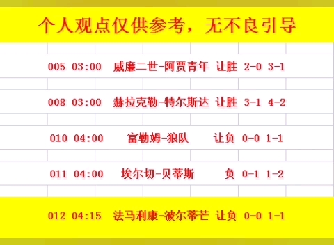 如何通过体育彩票排列三走势图有效提升中奖概率