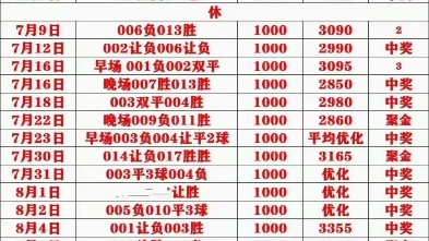 体育彩票官方网站注册流程及购买彩票详细指南