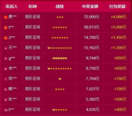 体育直播与社交媒体如何实现完美融合的创新方式